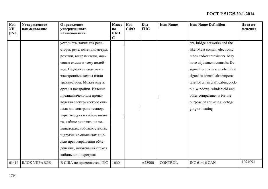 ГОСТ Р 51725.20.1-2014