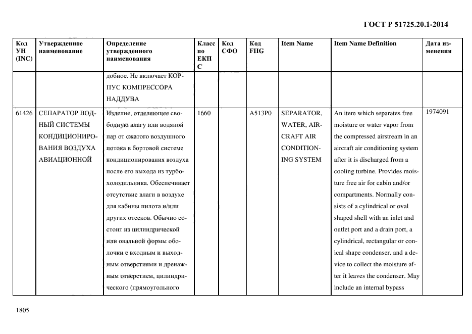 ГОСТ Р 51725.20.1-2014