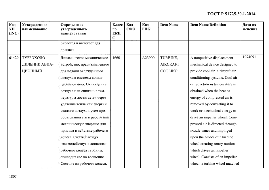 ГОСТ Р 51725.20.1-2014