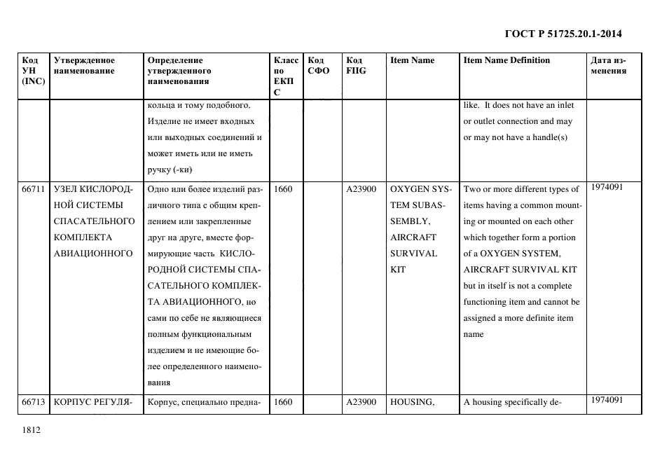 ГОСТ Р 51725.20.1-2014