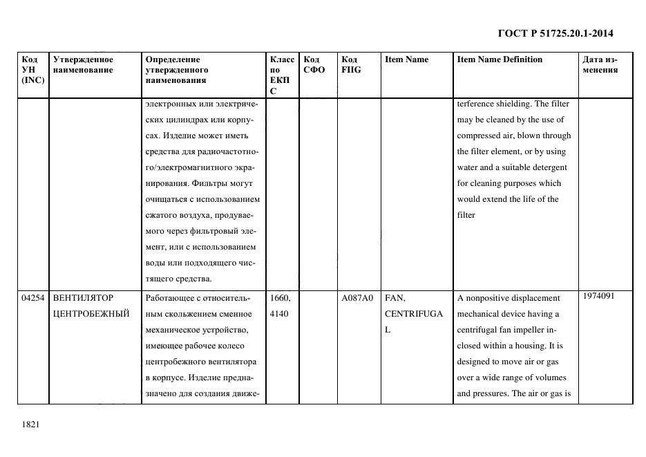 ГОСТ Р 51725.20.1-2014