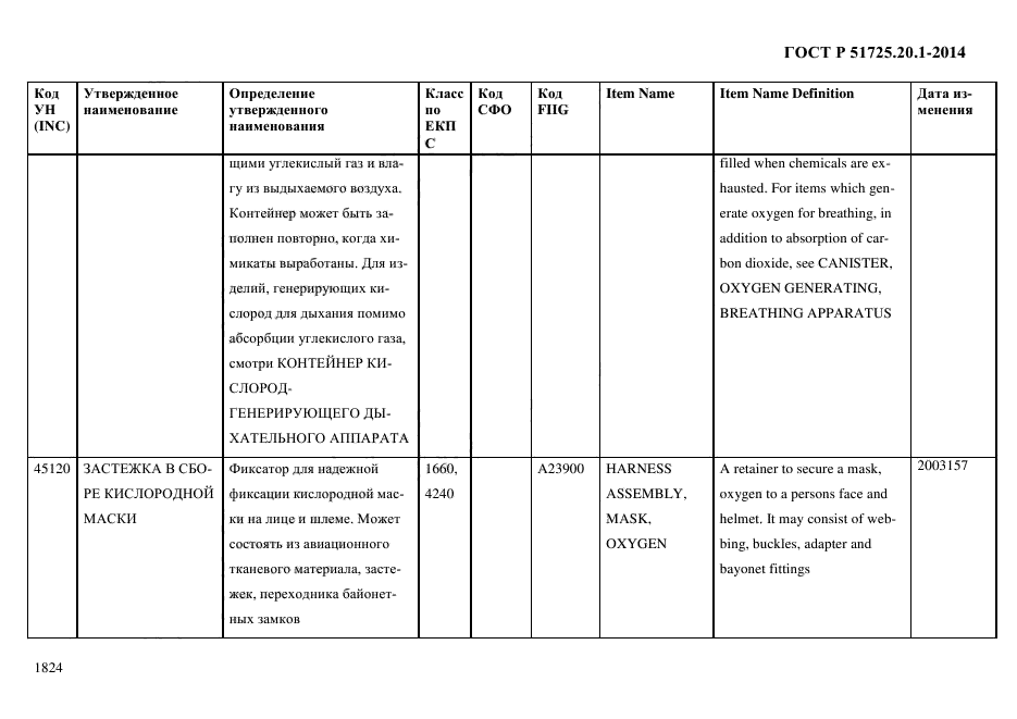 ГОСТ Р 51725.20.1-2014