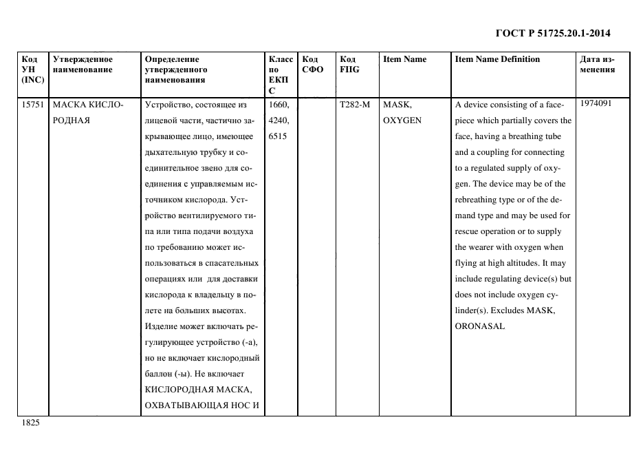 ГОСТ Р 51725.20.1-2014