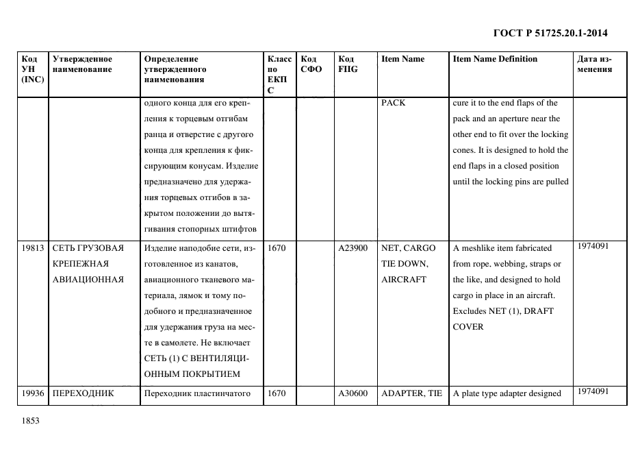 ГОСТ Р 51725.20.1-2014