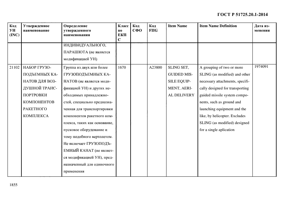 ГОСТ Р 51725.20.1-2014