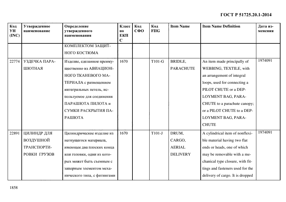 ГОСТ Р 51725.20.1-2014