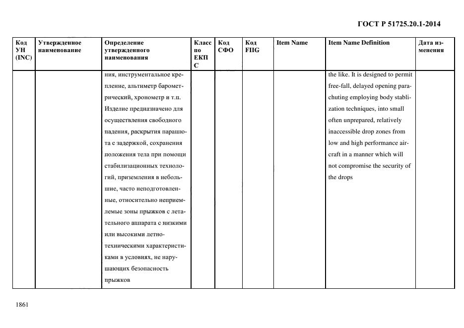 ГОСТ Р 51725.20.1-2014