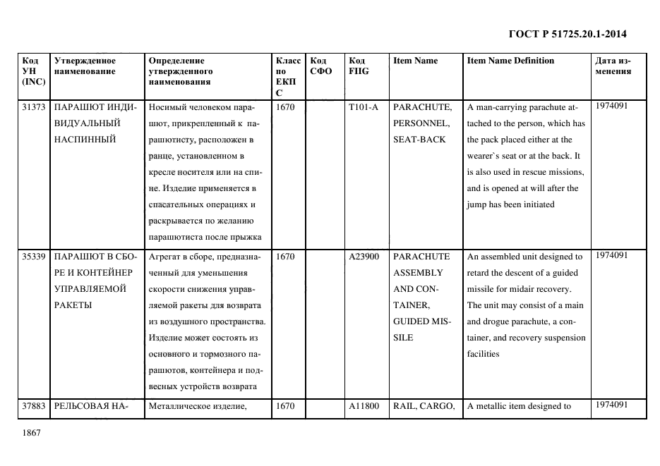 ГОСТ Р 51725.20.1-2014