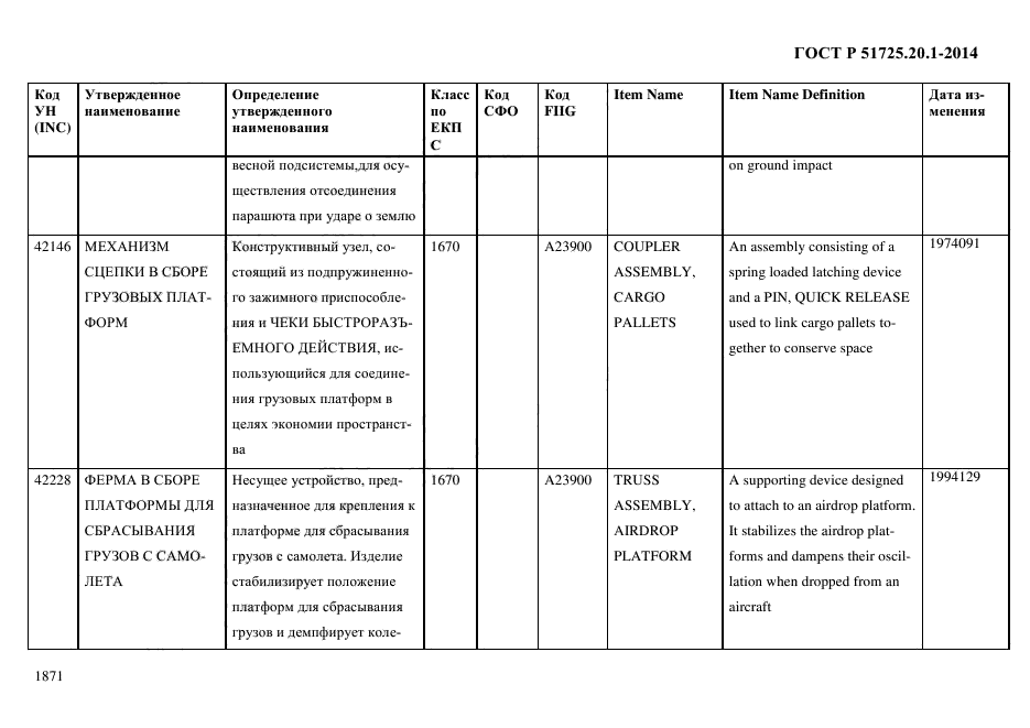 ГОСТ Р 51725.20.1-2014