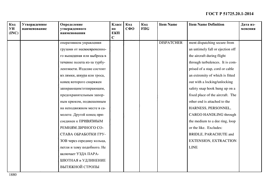 ГОСТ Р 51725.20.1-2014