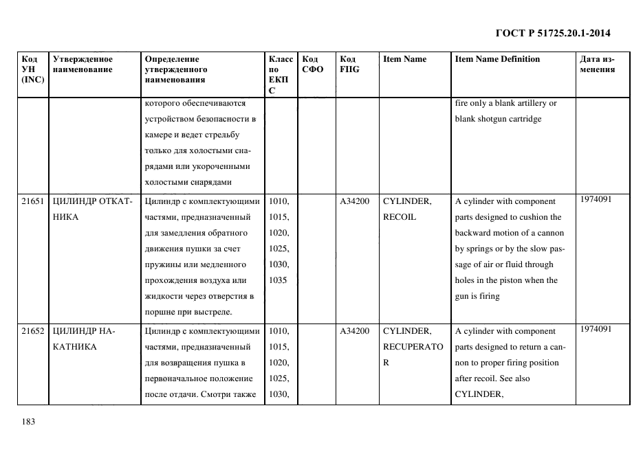 ГОСТ Р 51725.20.1-2014