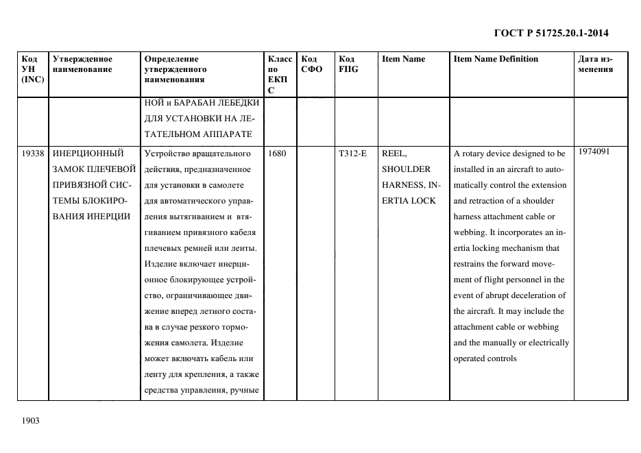 ГОСТ Р 51725.20.1-2014