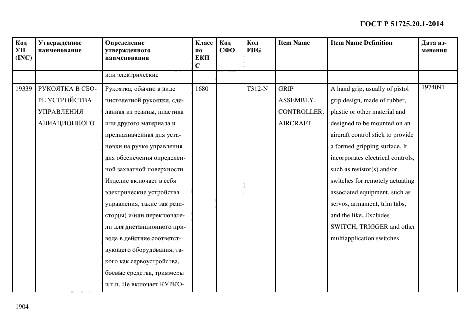 ГОСТ Р 51725.20.1-2014