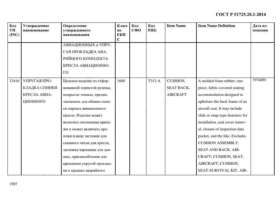 ГОСТ Р 51725.20.1-2014