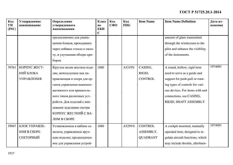 ГОСТ Р 51725.20.1-2014