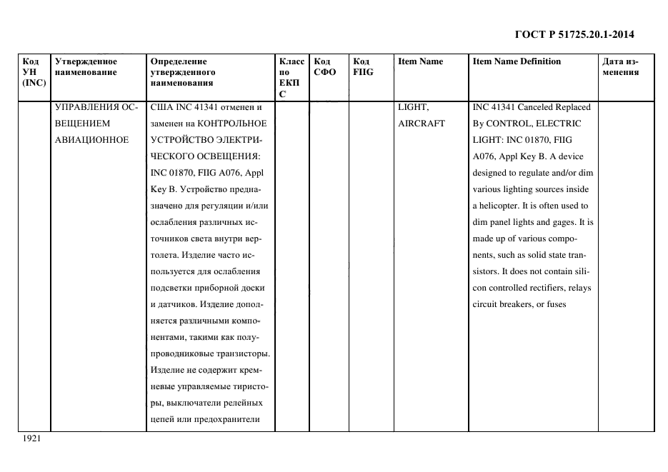 ГОСТ Р 51725.20.1-2014