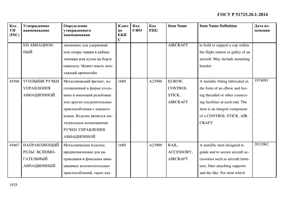 ГОСТ Р 51725.20.1-2014