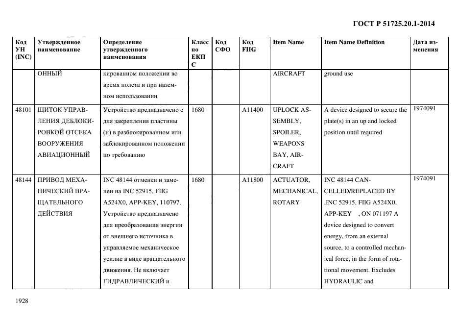 ГОСТ Р 51725.20.1-2014