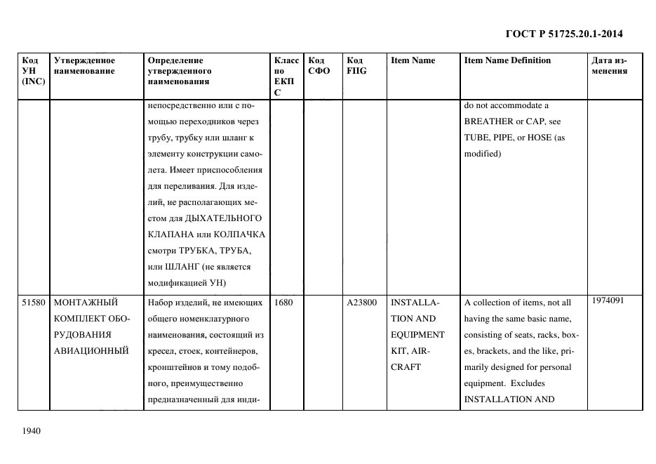 ГОСТ Р 51725.20.1-2014