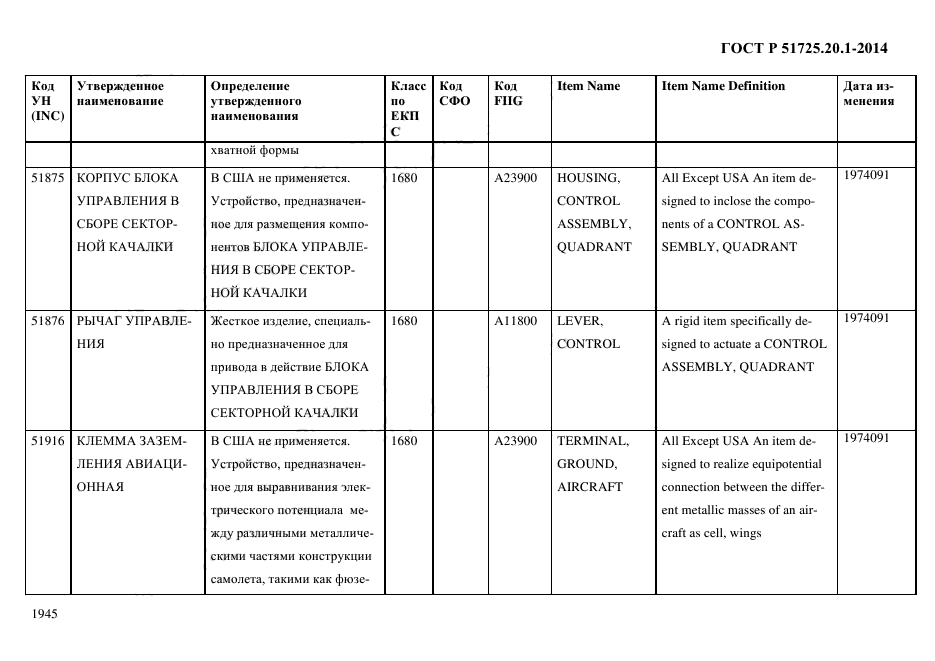 ГОСТ Р 51725.20.1-2014