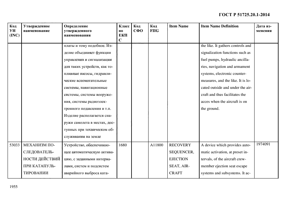 ГОСТ Р 51725.20.1-2014