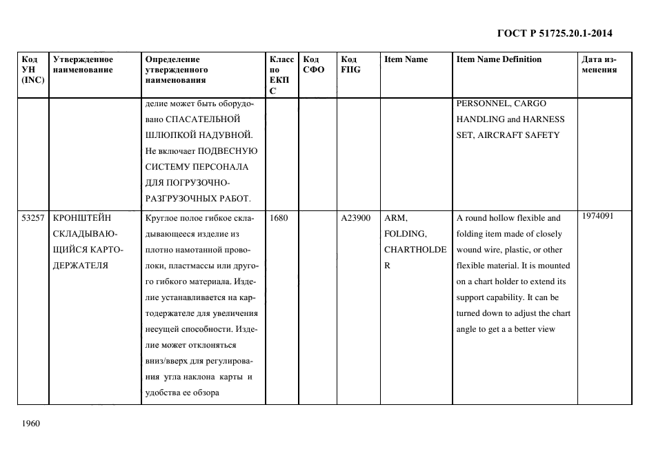 ГОСТ Р 51725.20.1-2014