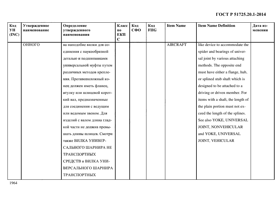 ГОСТ Р 51725.20.1-2014