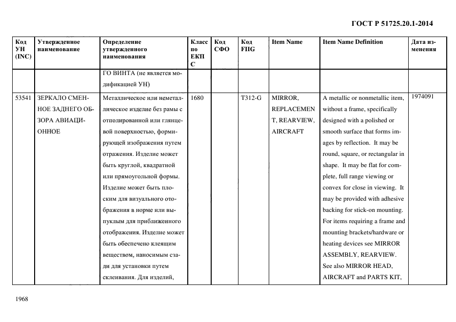 ГОСТ Р 51725.20.1-2014