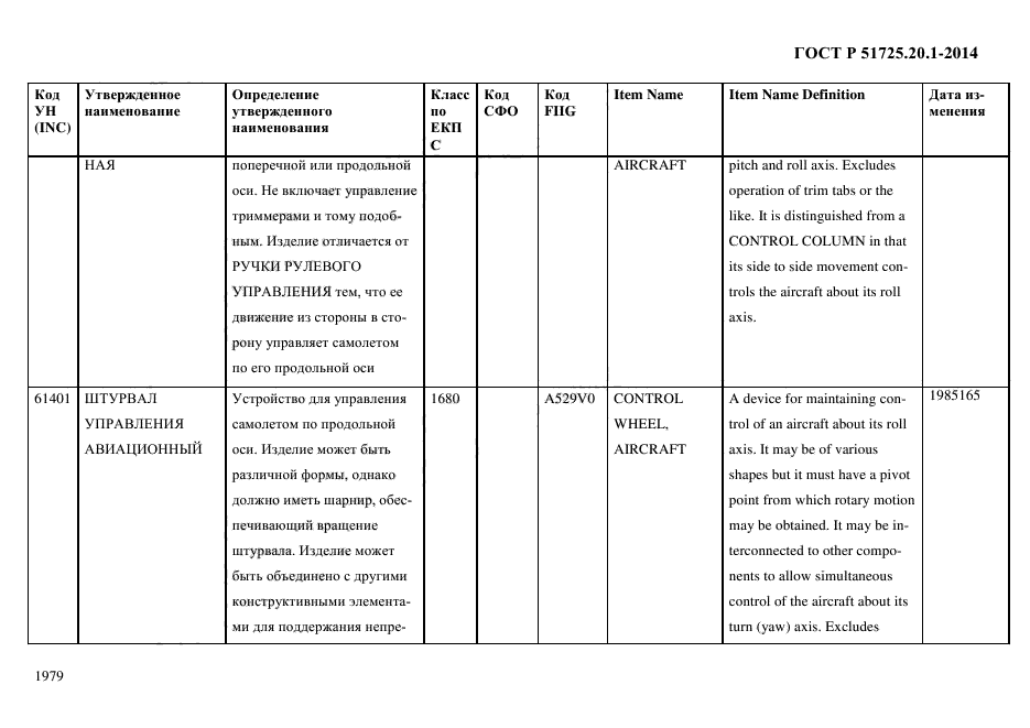 ГОСТ Р 51725.20.1-2014