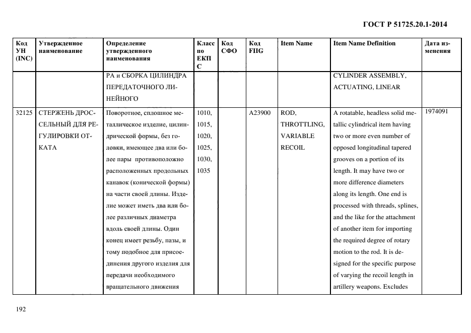 ГОСТ Р 51725.20.1-2014