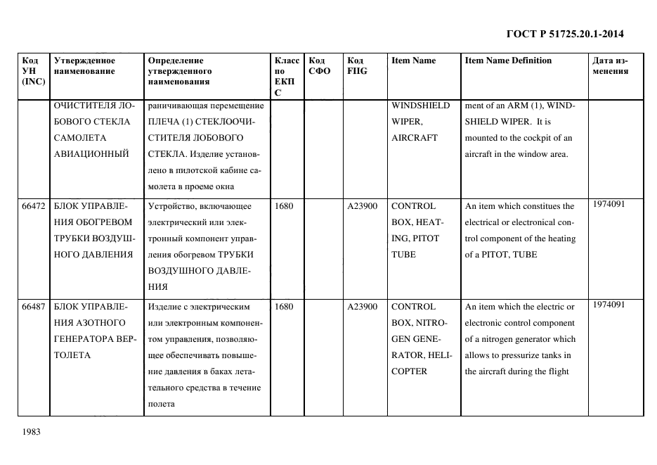 ГОСТ Р 51725.20.1-2014