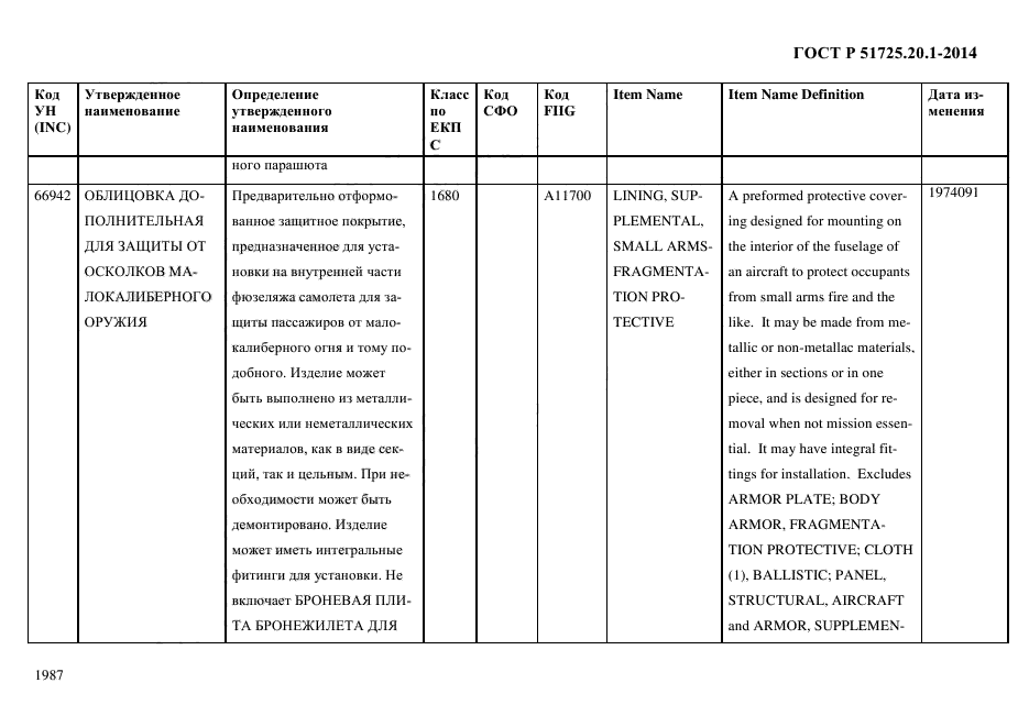 ГОСТ Р 51725.20.1-2014