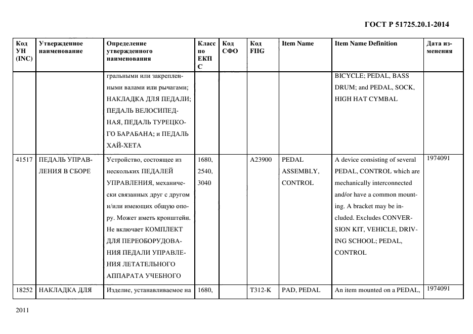 ГОСТ Р 51725.20.1-2014