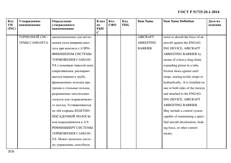 ГОСТ Р 51725.20.1-2014