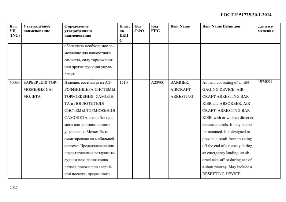 ГОСТ Р 51725.20.1-2014