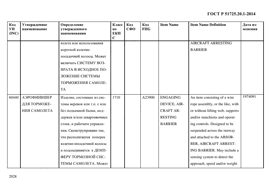 ГОСТ Р 51725.20.1-2014