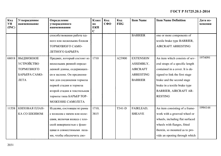 ГОСТ Р 51725.20.1-2014