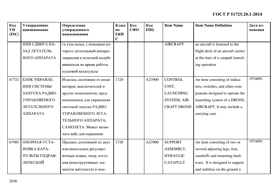 ГОСТ Р 51725.20.1-2014