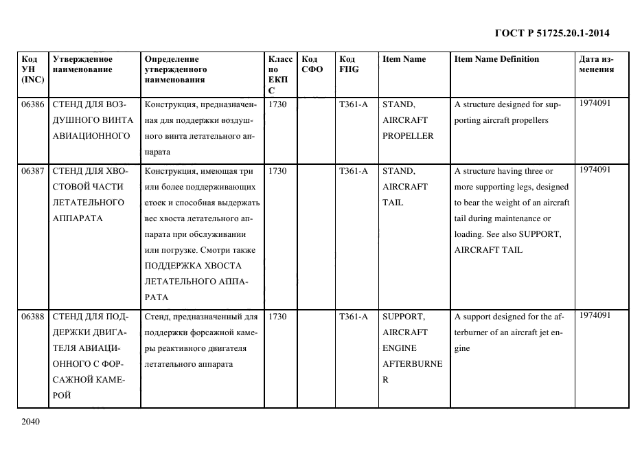 ГОСТ Р 51725.20.1-2014