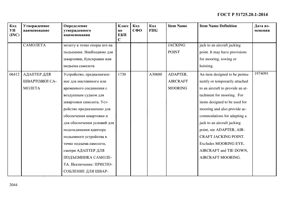 ГОСТ Р 51725.20.1-2014