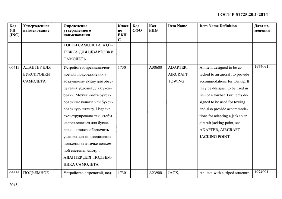 ГОСТ Р 51725.20.1-2014