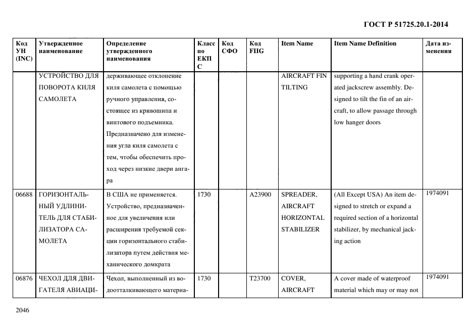 ГОСТ Р 51725.20.1-2014