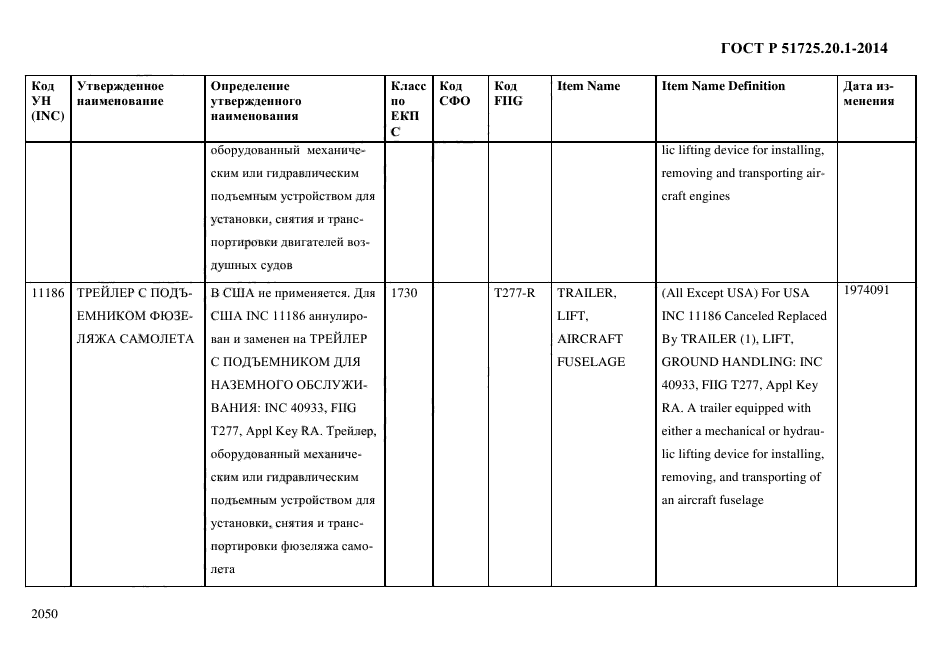 ГОСТ Р 51725.20.1-2014