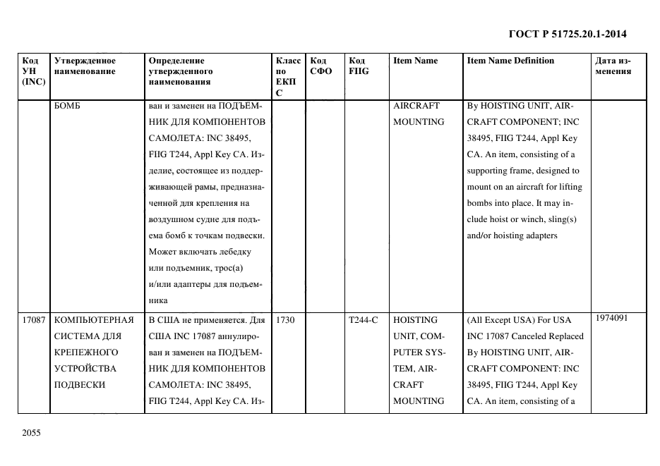 ГОСТ Р 51725.20.1-2014