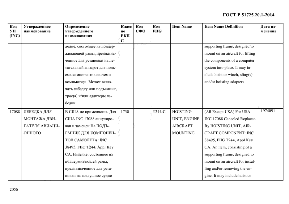 ГОСТ Р 51725.20.1-2014