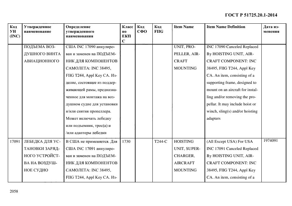 ГОСТ Р 51725.20.1-2014