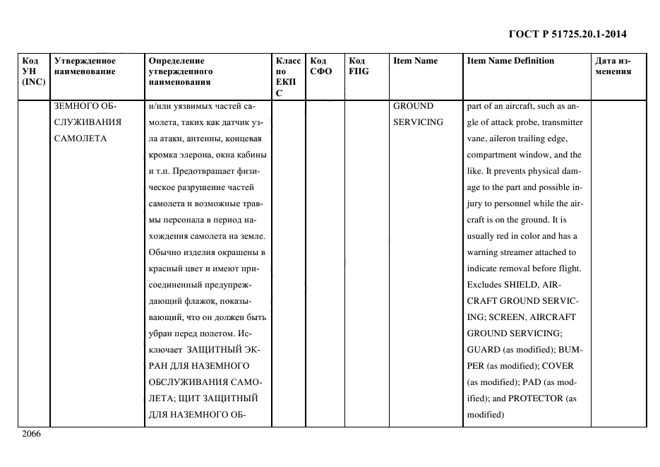 ГОСТ Р 51725.20.1-2014