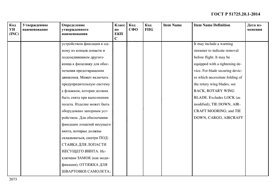 ГОСТ Р 51725.20.1-2014