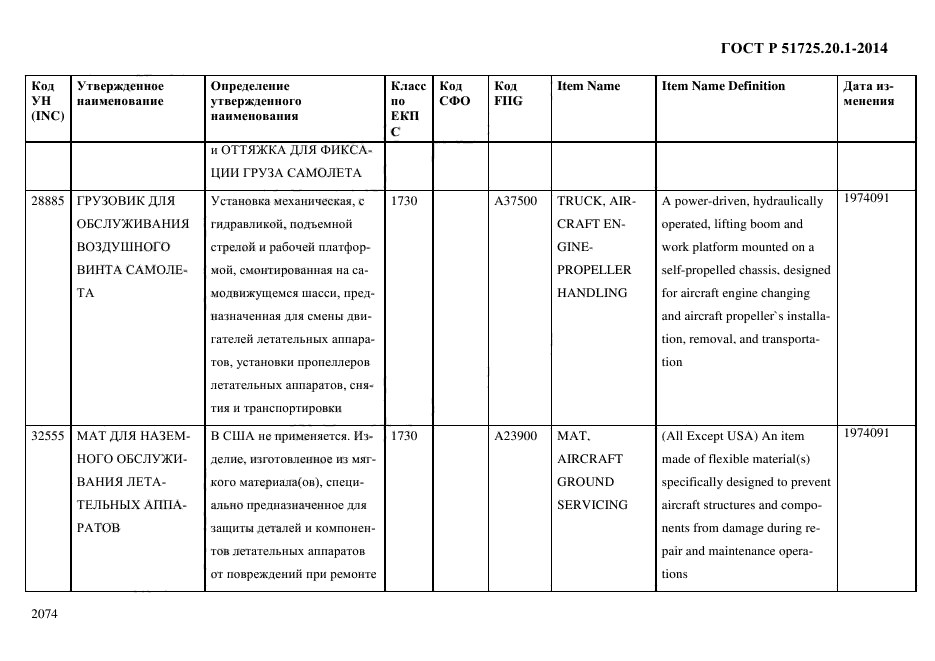 ГОСТ Р 51725.20.1-2014