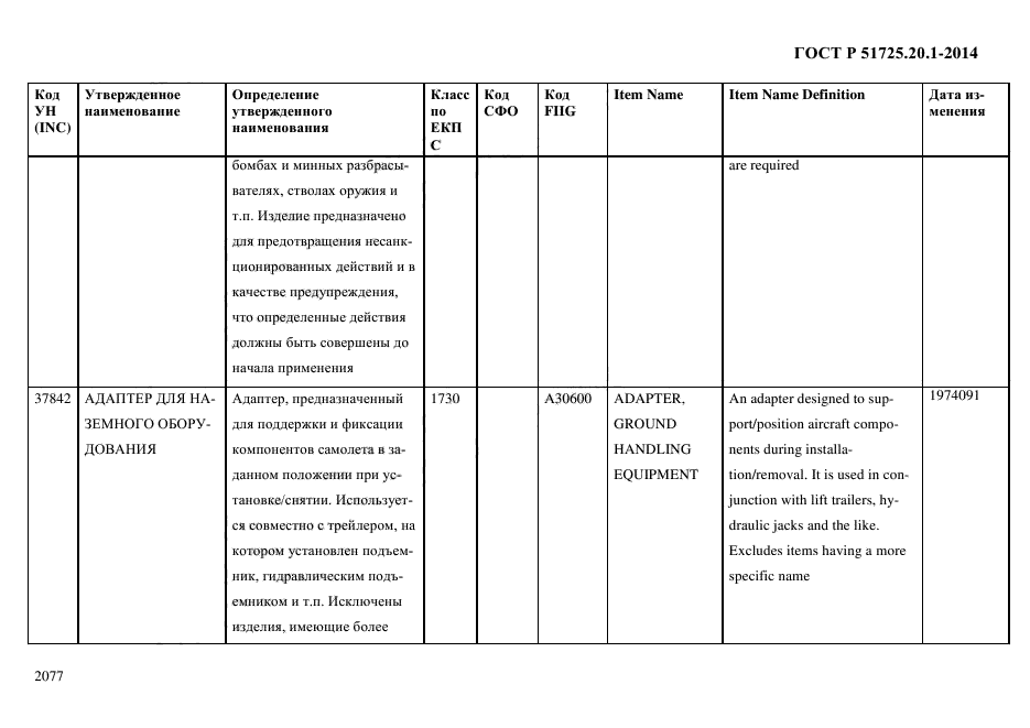 ГОСТ Р 51725.20.1-2014